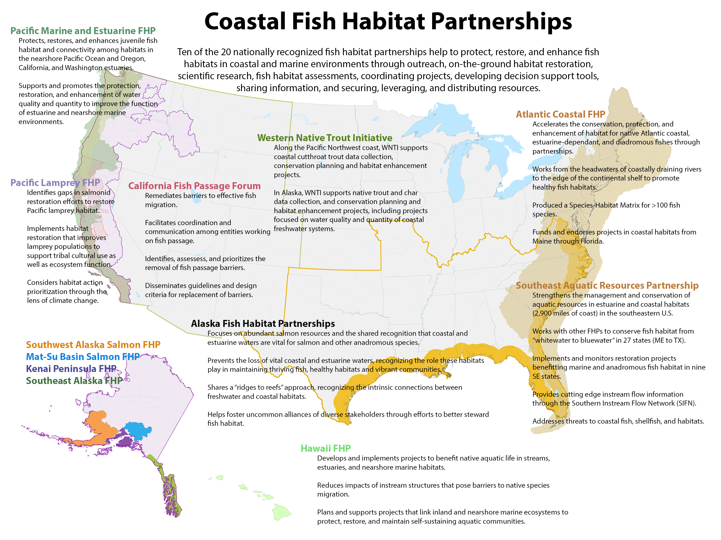 Coastal FHP map